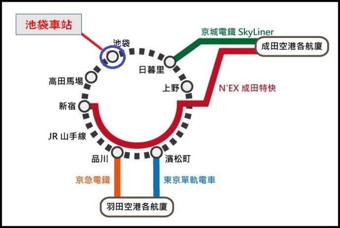 Ikebukuro Colorbee Hostela Tokyo Eksteriør bilde